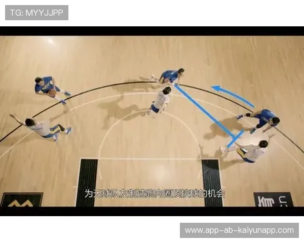 职业篮球联赛中通过挡拆制造错位后的终结决策路径分析